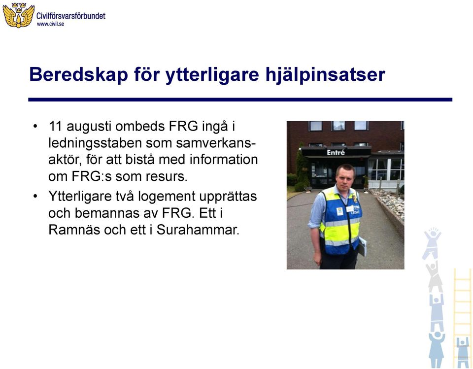 information om FRG:s som resurs.