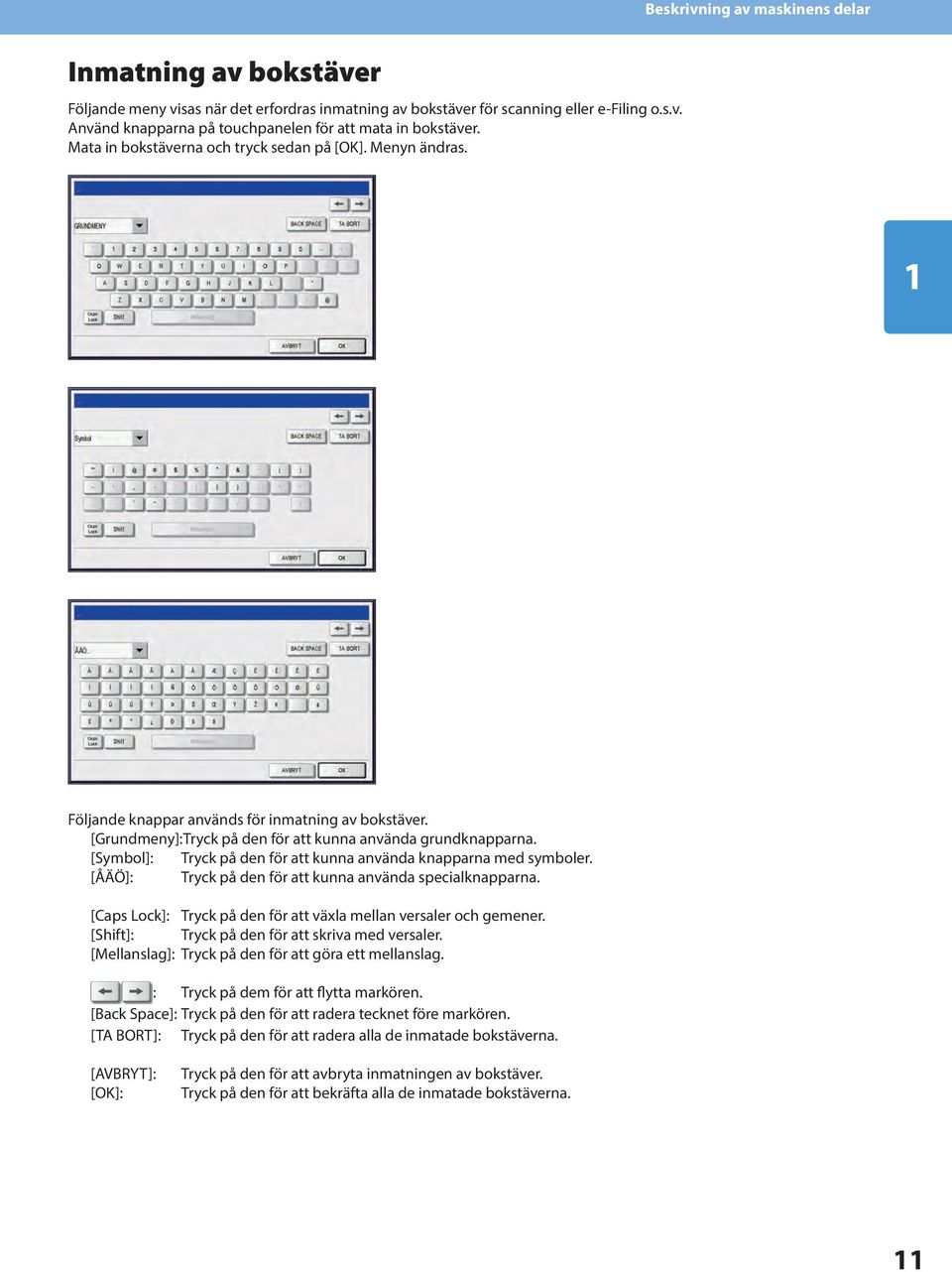 [Symbol]: Tryck på den för att kunna använda knapparna med symboler. [ÅÄÖ]: Tryck på den för att kunna använda specialknapparna. [Caps Lock]: Tryck på den för att växla mellan versaler och gemener.
