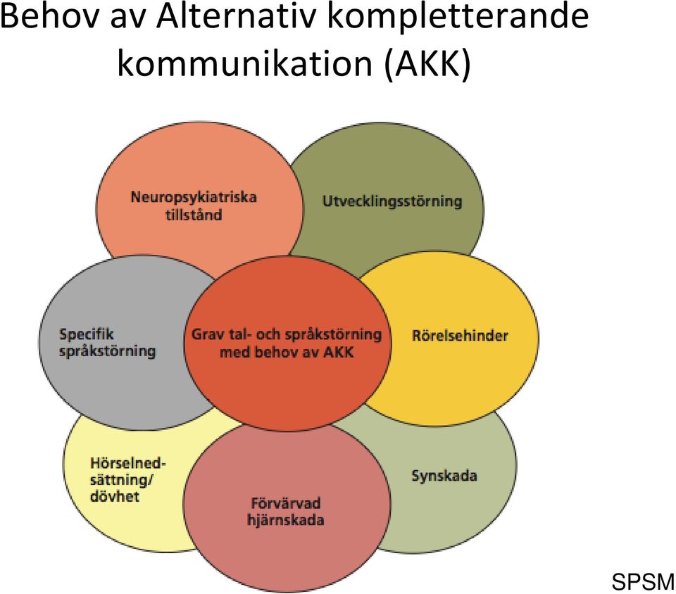kompletterande