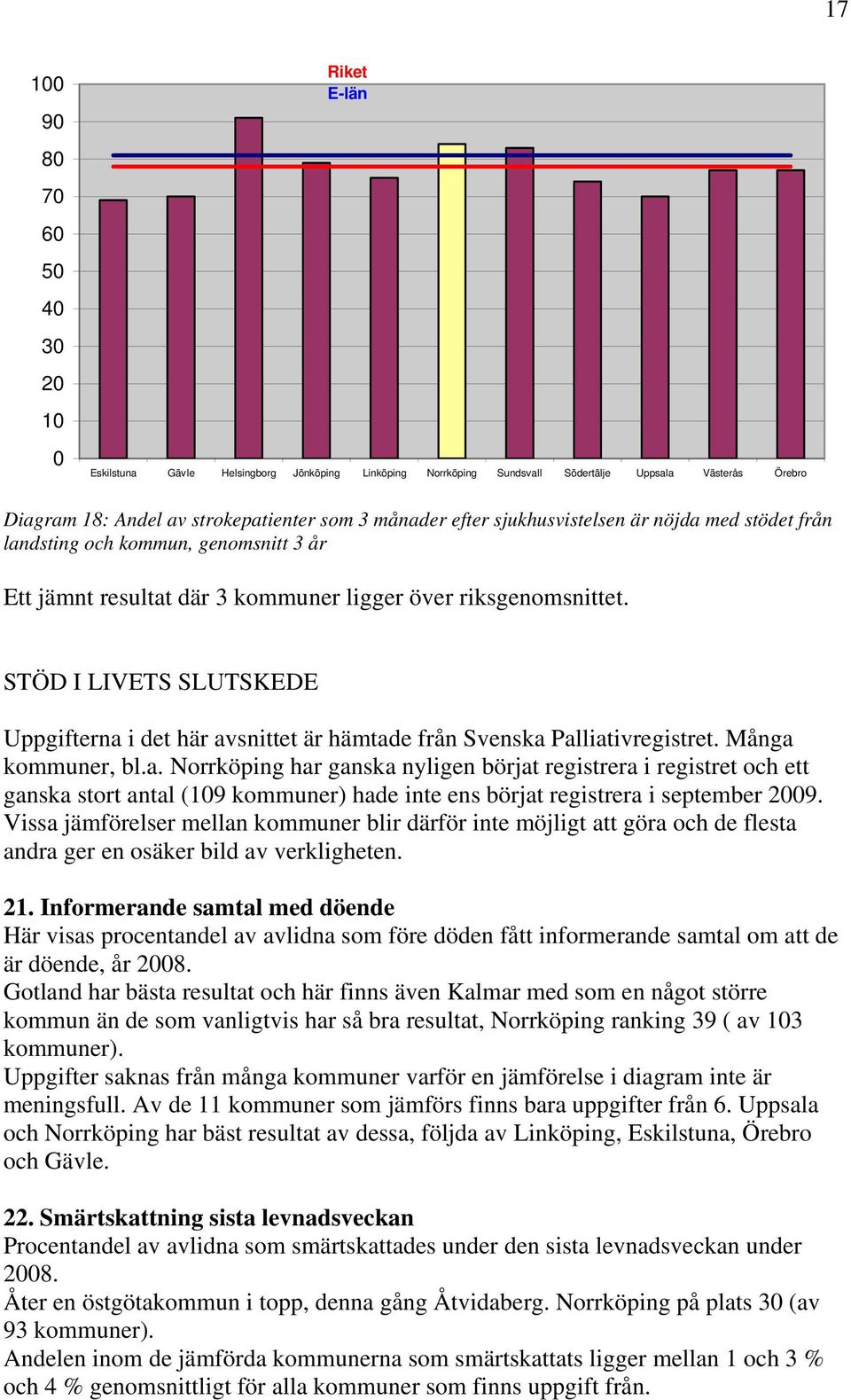 i det här avsnittet är hämtade från Svenska Palliativregistret. Många kommuner, bl.a. Norrköping har ganska nyligen börjat registrera i registret och ett ganska stort antal (19 kommuner) hade inte ens börjat registrera i september 29.