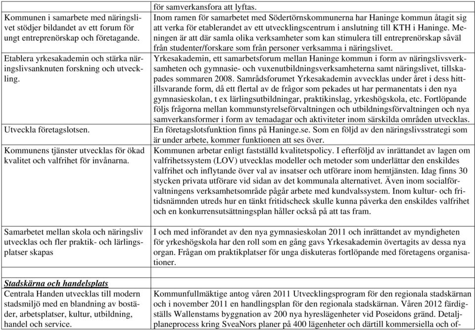 Samarbetet mellan skola och näringsliv utvecklas och fler praktik- och lärlingsplatser skapas Stadskärna och handelsplats Centrala Handen utvecklas till modern stadsmiljö med en blandning av