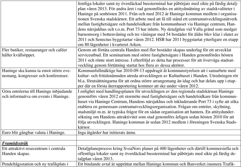 Pendeltågsstation och ny trafikplats i fentliga lokaler samt ny överdäckad bussterminal har påbörjats med sikte på färdig detaljplan våren 2013.