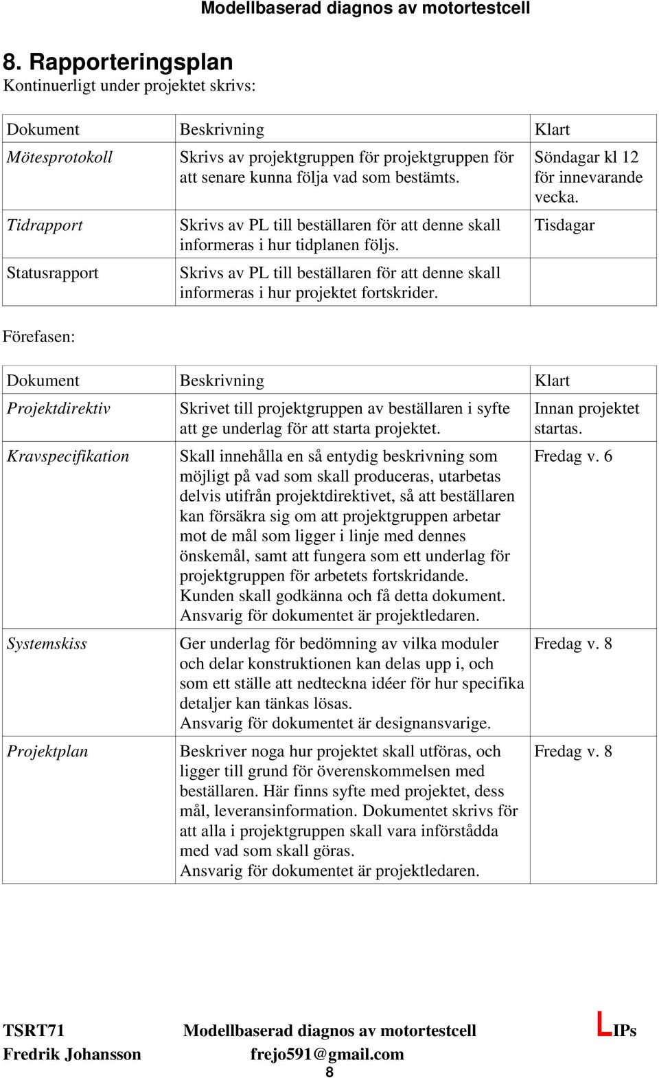 Skrivs av PL till beställaren för att denne skall informeras i hur projektet fortskrider. Söndagar kl 12 för innevarande vecka.