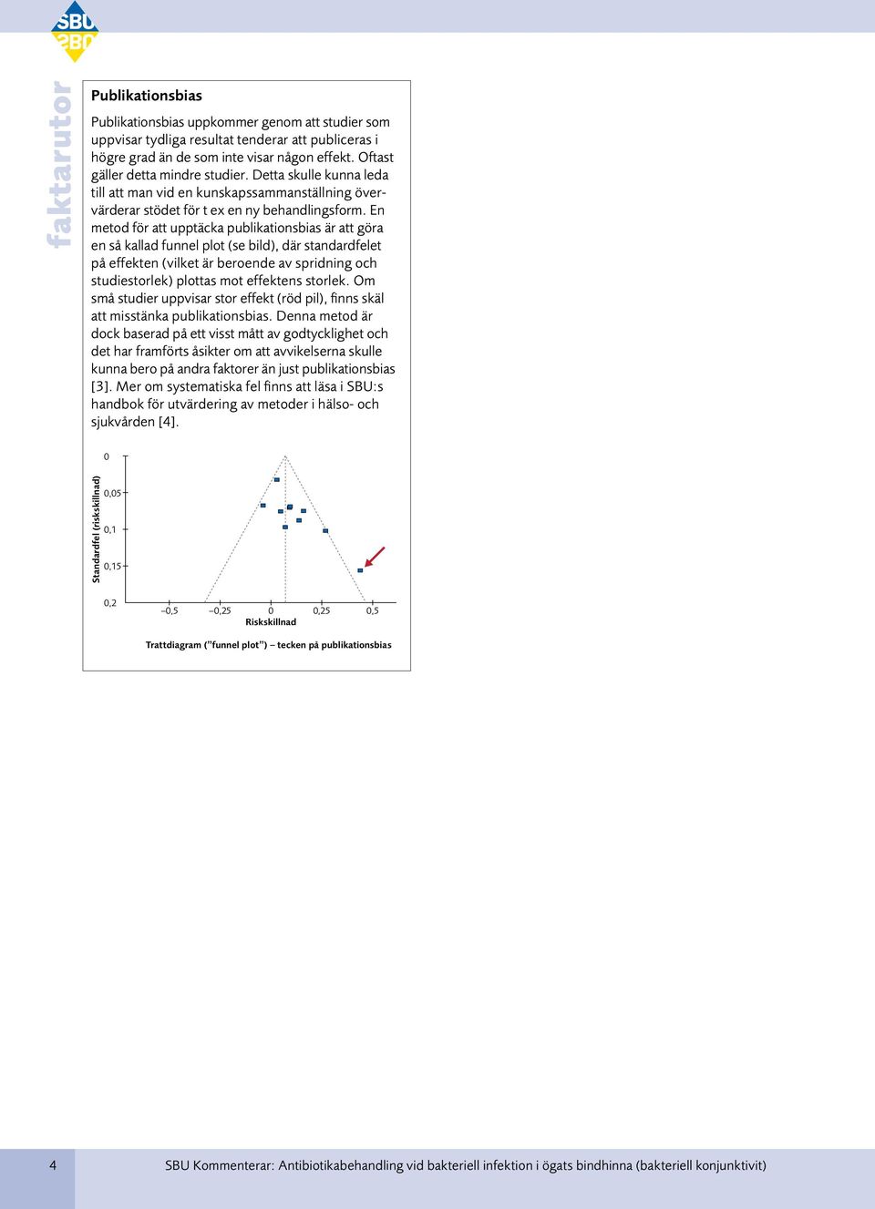 En metod för att upptäcka publikationsbias är att göra en så kallad funnel plot (se bild), där standardfelet på effekten (vilket är beroende av spridning och studiestorlek) plottas mot effektens