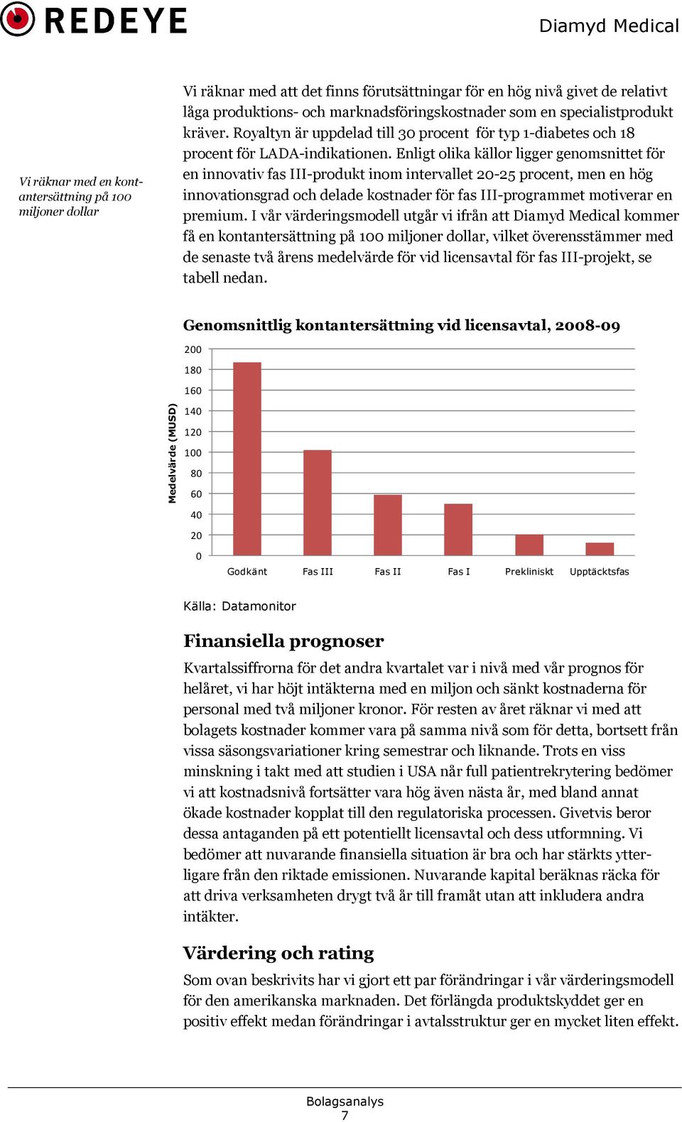 Enligt olika källor ligger genomsnittet för en innovativ fas III-produkt inom intervallet 20-25 procent, men en hög innovationsgrad och delade kostnader för fas III-programmet motiverar en premium.