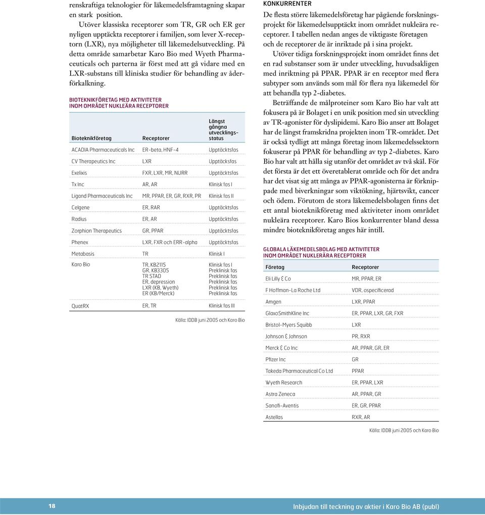 På detta område samarbetar Karo Bio med Wyeth Pharmaceuticals och parterna är först med att gå vidare med en LXR-substans till kliniska studier för behandling av åderförkalkning.