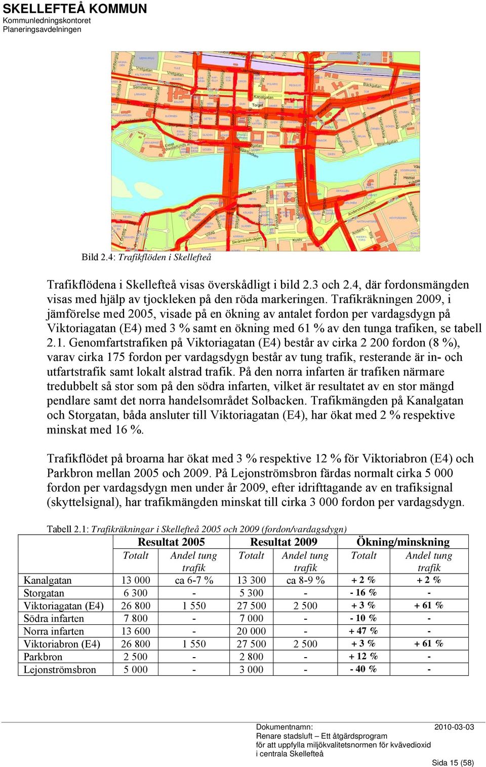 % av den tunga trafiken, se tabell 2.1.