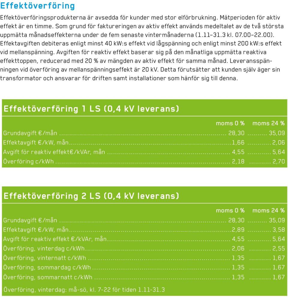 Effektavgiften debiteras enligt minst 40 kw:s effekt vid lågspänning och enligt minst 200 kw:s effekt vid mellanspänning.