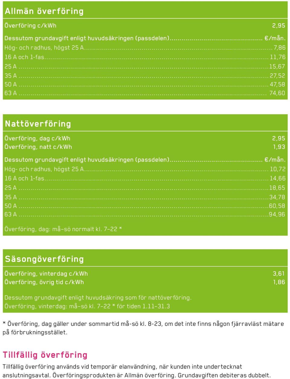 .. 10,72 16 A och 1-fas... 14,66 25 A...18,65 35 A...34,78 50 A...60,58 63 A...94,96 Överföring, dag: må sö normalt kl.