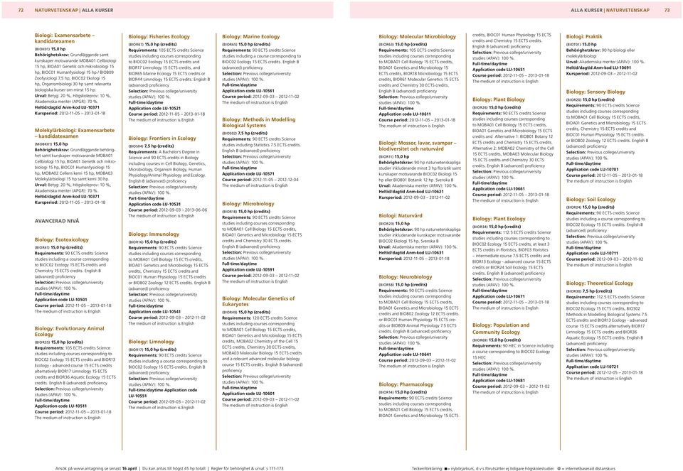 Heltid/dagtid Anm-kod LU-10371 Kursperiod: 2012-11-05 2013-01-18 Molekylärbiologi: Examensarbete kandidatexamen (MOBK0 15,0 hp samt kunskaper motsvarande MOBA01 Cellbiologi 15 hp, BIOA01 Genetik och