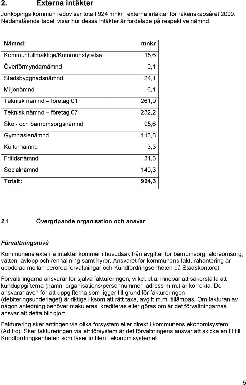 barnomsorgsnämnd 95,6 Gymnasienämnd 113,8 Kulturnämnd 3,3 Fritidsnämnd 31,3 Socialnämnd 140,3 Totalt: 924,3 2.