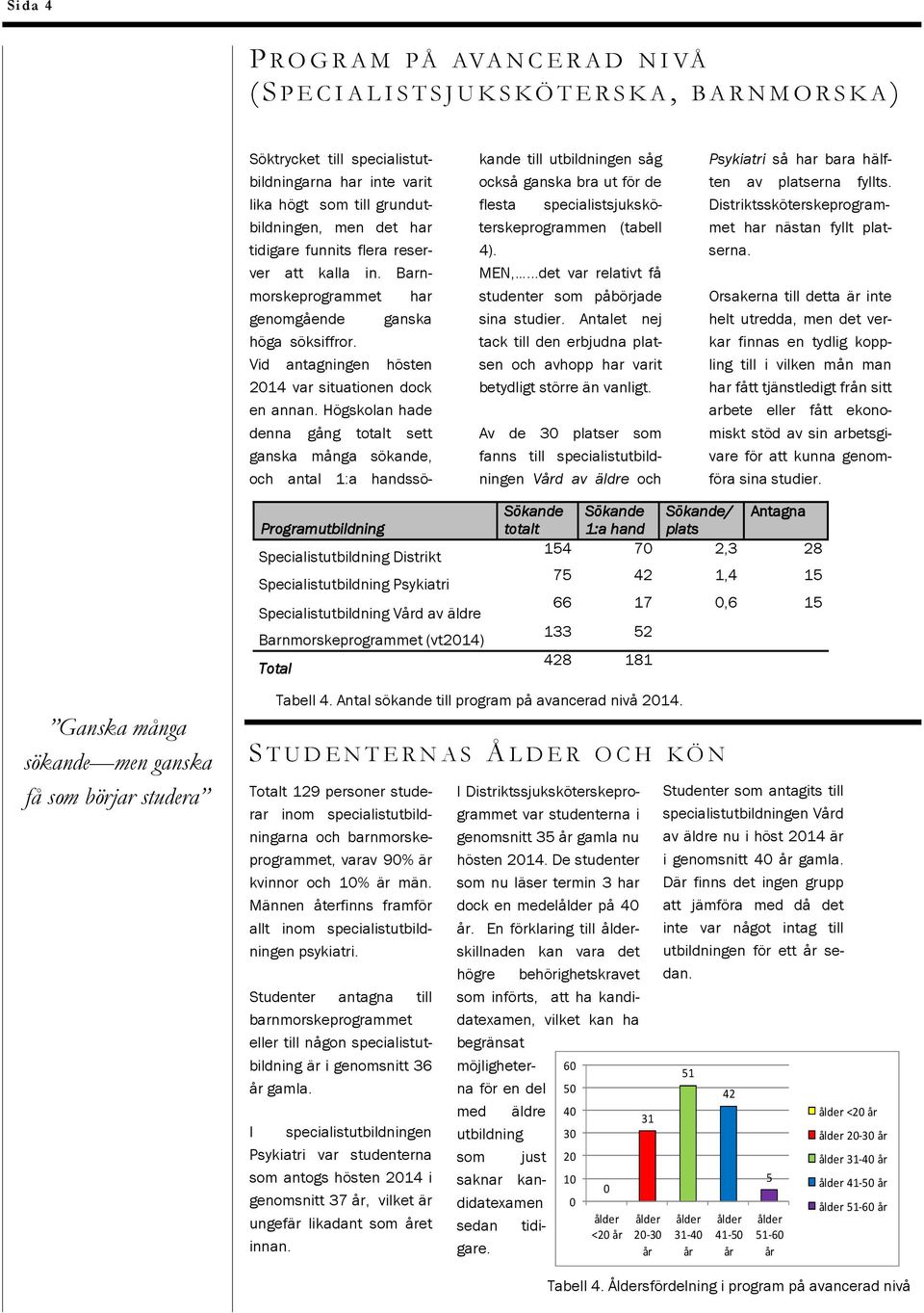 Högskolan hade denna gång totalt sett ganska många sökande, och antal 1:a handssökande till utbildningen såg också ganska bra ut för de flesta specialistsjuksköterskeprogrammen (tabell 4). MEN,.