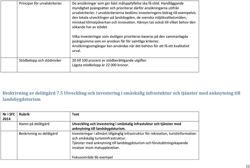 Hänsyn tas också till vilket behov den sökande har av stödet. Vilka investeringar som slutligen prioriteras baseras på den sammanlagda poängsumma som en ansökan får för samtliga kriterier.