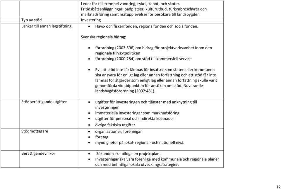 och fiskerifonden, regionalfonden och socialfonden.