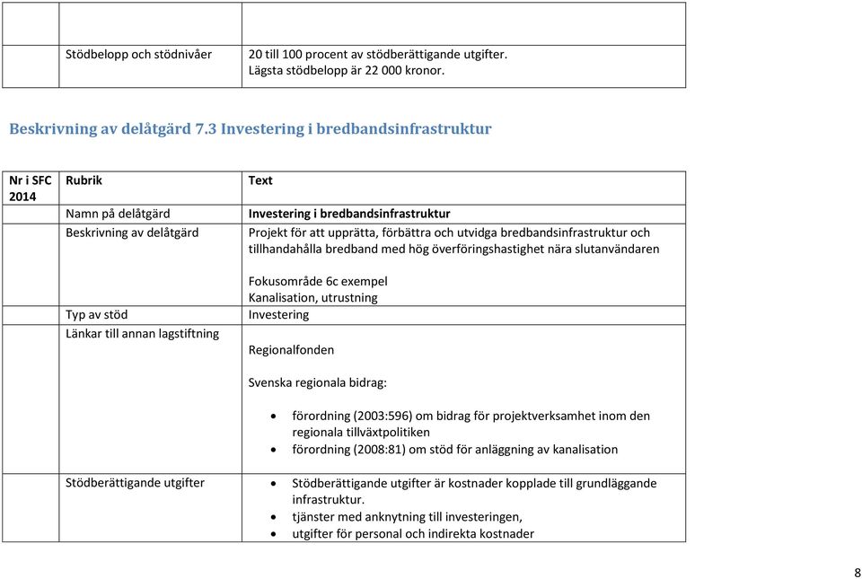 att upprätta, förbättra och utvidga bredbandsinfrastruktur och tillhandahålla bredband med hög överföringshastighet nära slutanvändaren Fokusområde 6c exempel Kanalisation, utrustning Investering