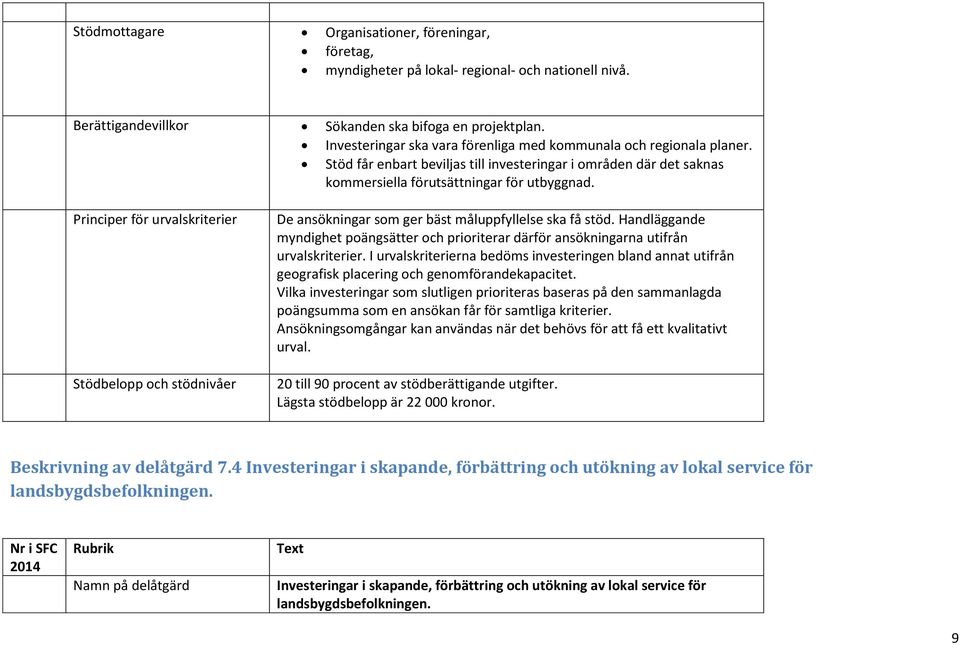 Principer för urvalskriterier Stödbelopp och stödnivåer De ansökningar som ger bäst måluppfyllelse ska få stöd.