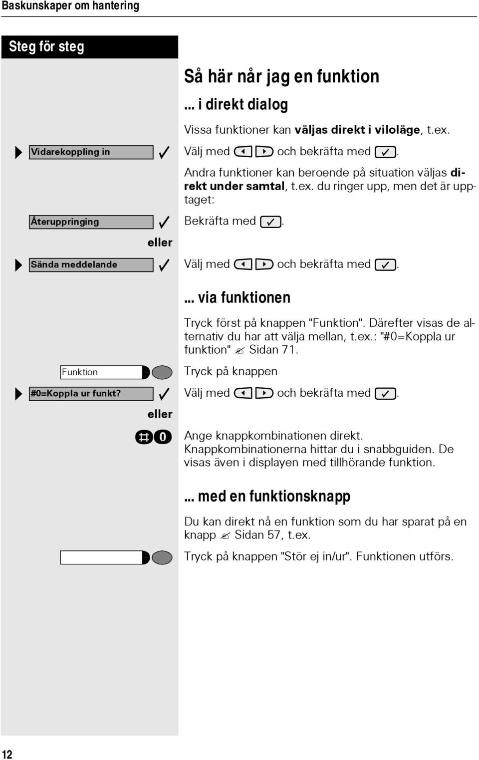 ... via funktionen Tryck först på knappen "". Därefter visas de alternativ du har att välja mellan, t.ex.: "#0=Koppla ur funktion" Sidan71. #0=Koppla ur funkt?