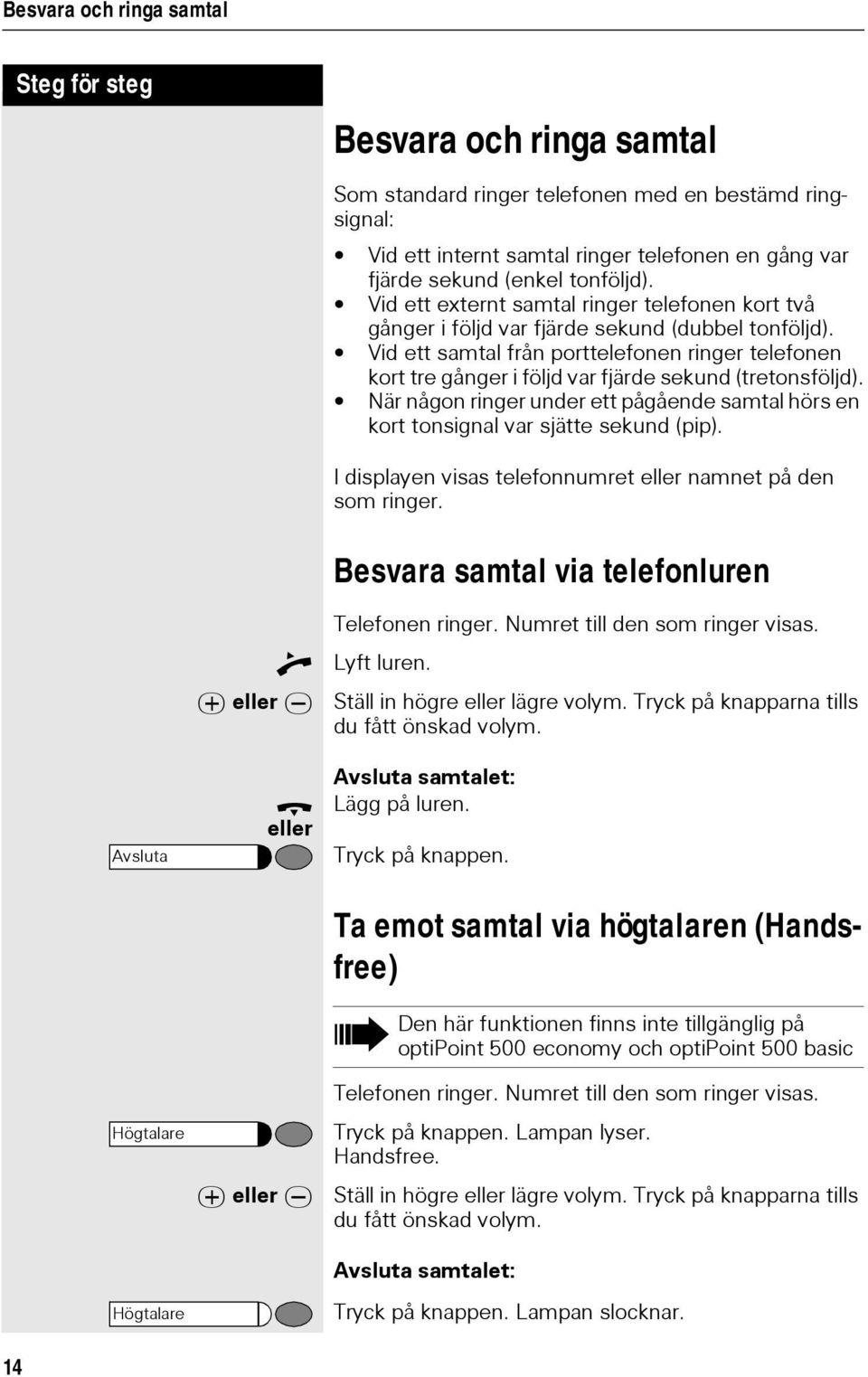 Vid ett samtal från porttelefonen ringer telefonen kort tre gånger i följd var fjärde sekund (tretonsföljd). När någon ringer under ett pågående samtal hörs en kort tonsignal var sjätte sekund (pip).