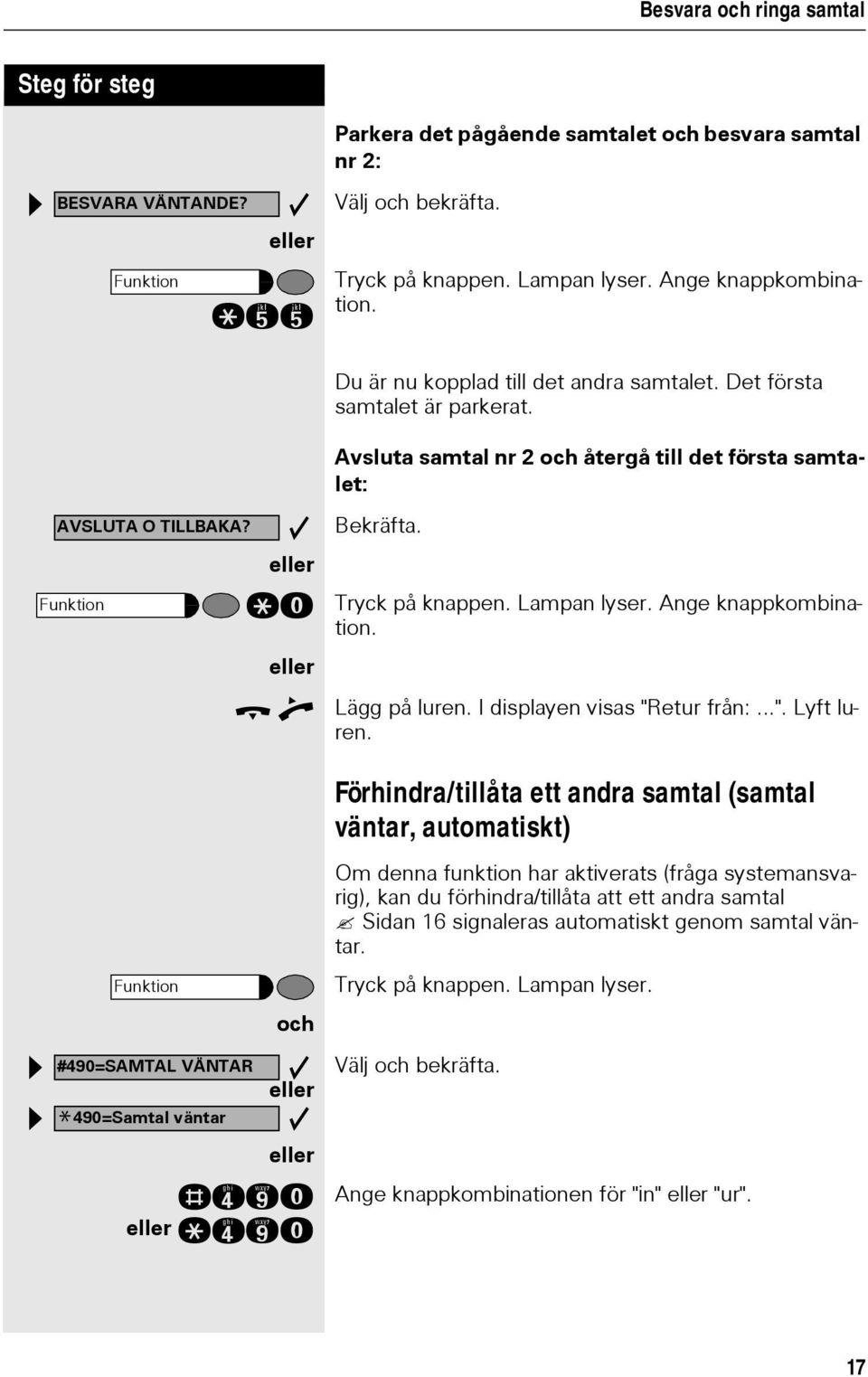 t n Lägg på luren. I displayen visas "Retur från:...". Lyft luren.