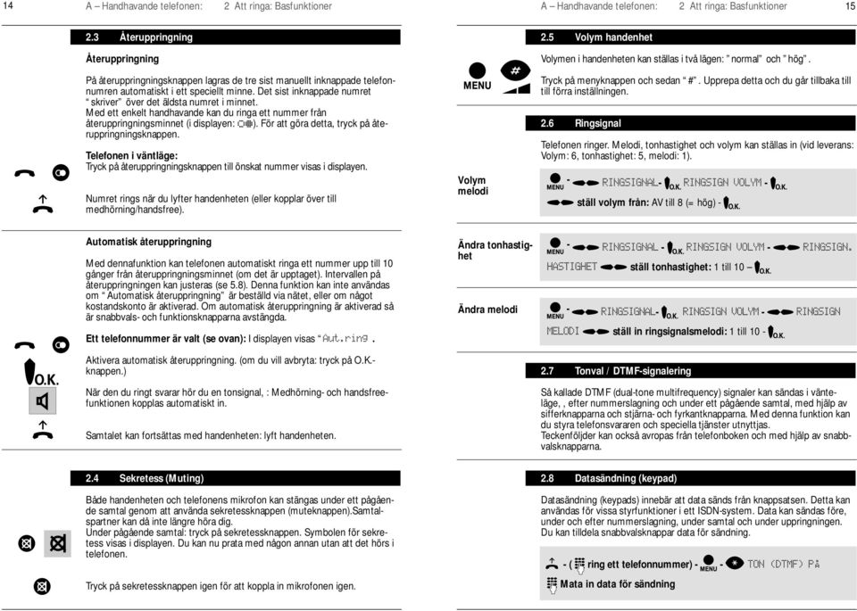 Det sist inknappade numret skriver över det äldsta numret i minnet. Med ett enkelt handhavande kan du ringa ett nummer från återuppringningsminnet (i displayen: ).