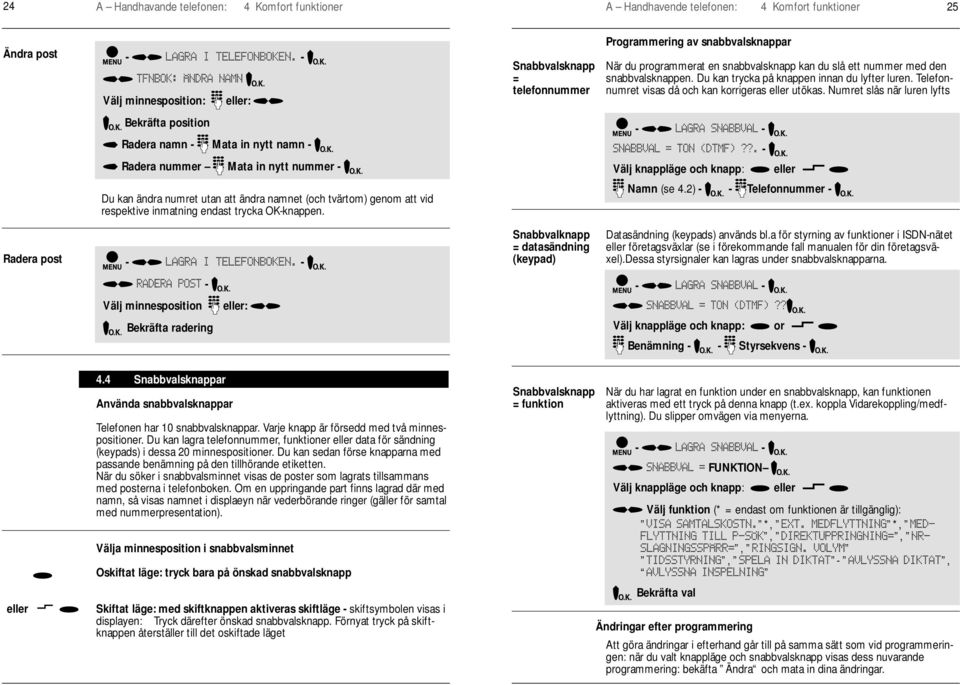 Telefonnumret visas då och kan korrigeras eller utökas.