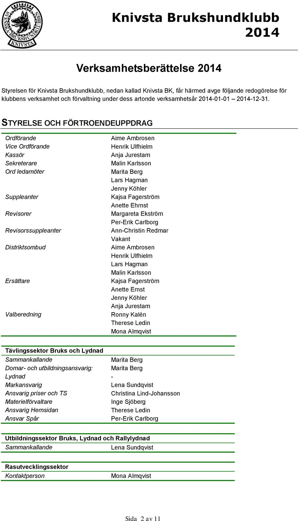 STYRELSE OCH FÖRTROENDEUPPDRAG Ordförande Vice Ordförande Kassör Sekreterare Ord ledamöter Suppleanter Revisorer Revisorssuppleanter Distriktsombud Ersättare Valberedning Aime Ambrosen Henrik