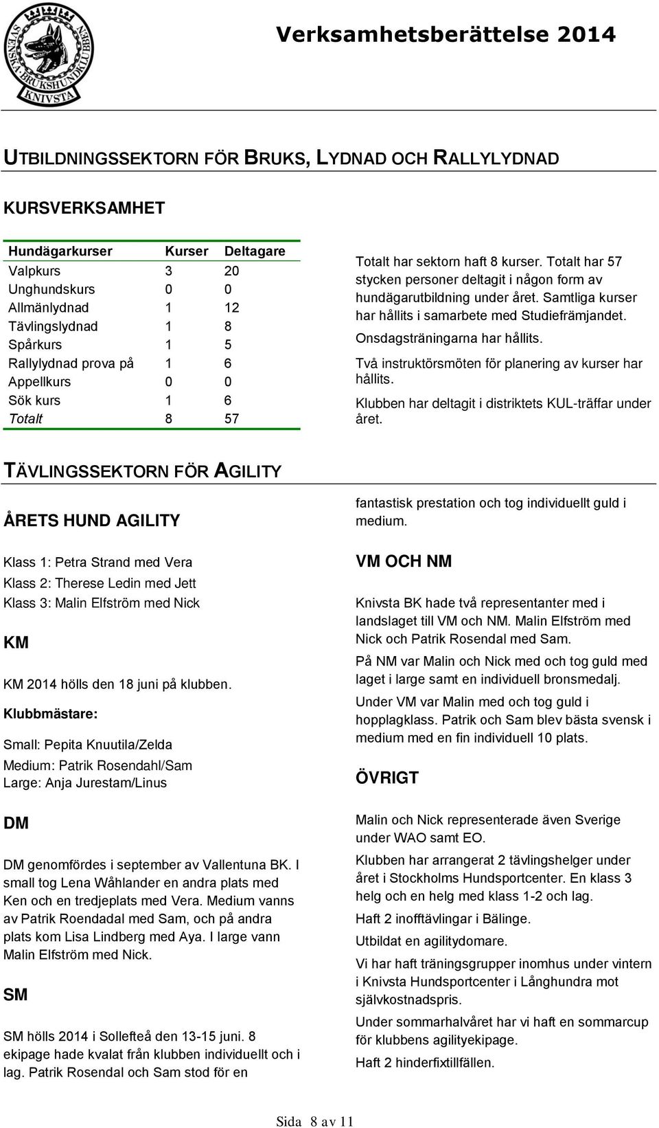 Samtliga kurser har hållits i samarbete med Studiefrämjandet. Onsdagsträningarna har hållits. Två instruktörsmöten för planering av kurser har hållits.