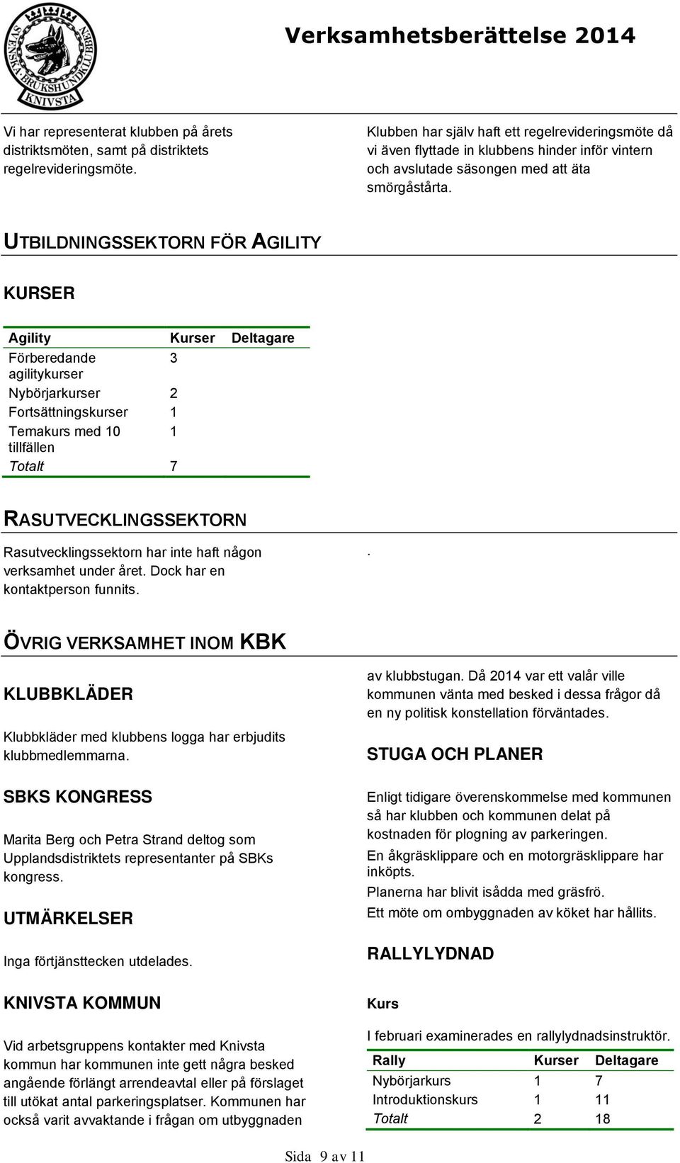 UTBILDNINGSSEKTORN FÖR AGILITY KURSER Agility Kurser Deltagare Förberedande 3 agilitykurser Nybörjarkurser 2 Fortsättningskurser 1 Temakurs med 10 1 tillfällen Totalt 7 RASUTVECKLINGSSEKTORN