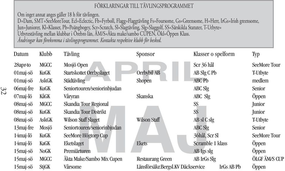 Slg=Slaggolf, SS=Särskilda Statuter, T-Utbyte= Utbytestävling mellan klubbar i Örebro län, ÄM/S=Äkta make/sambo CUPEN, Ökl=Öppen Klass. Ändringar kan förekomma i tävlingsprogrammet.