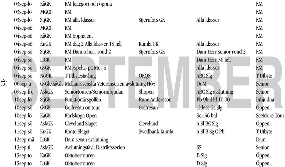 klasser KM 04sep-sö NoGK T-Utbytestävling OKQ8 ABC Slg T-Utbyte 06sep-ti GvGk/KåGk Mellanssvenska Veteranserien avslutning H65 OoM Senior 09sep-fre AskGK Seniortouren/Seniorinbjudan Shopen ABC Slg