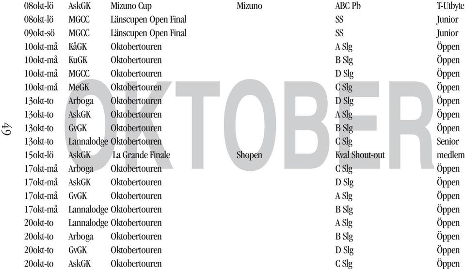 GvGK Oktobertouren B Slg Öppen 13okt-to Lannalodge Oktobertouren C Slg Senior 15okt-lö AskGK La Grande Finale Shopen Kval Shout-out medlem OKTOBER 17okt-må Arboga Oktobertouren C Slg Öppen 17okt-må