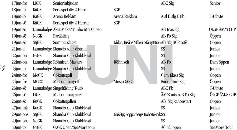 21jun-ti Lannalodge Skandia tour distrikt SS Junior 22jun-on GvGK Skandia Cup Klubbkval SS Junior 22jun-on Lannalodge Röhnisch Masters Röhnisch AB Fb Dam öppen 23jun-to Lannalodge Skandia Cup