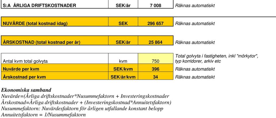 samband Nuvärde=(Årliga driftskostnader*nusummefaktorn + Investeringskostnader Årskostnad=Årliga driftskostnader + (Investeringskostnad*Annuitetsfaktorn)