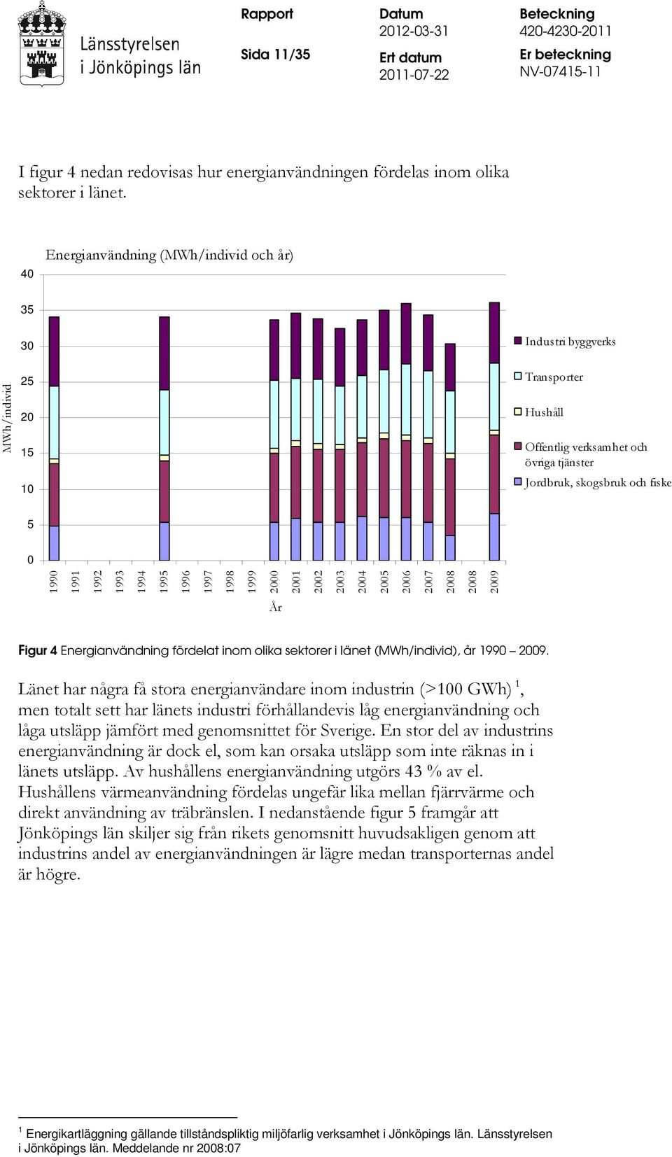 1993 1994 1995 1996 1997 1998 1999 2000 2001 2002 2003 2004 2005 2006 2007 2008 2008 2009 År Figur 4 Energianvändning fördelat inom olika sektorer i länet (MWh/individ), år 1990 2009.