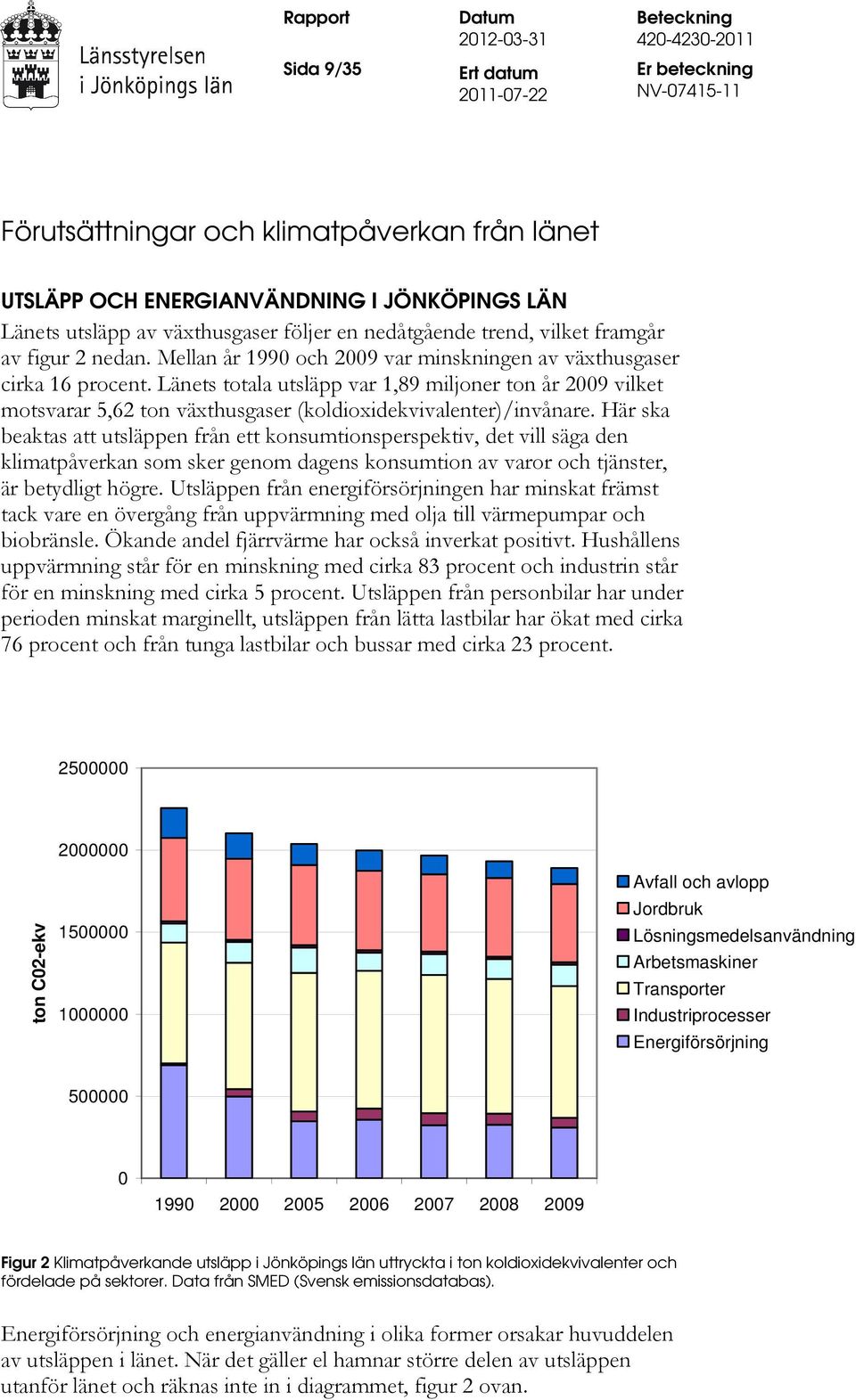 Här ska beaktas att utsläppen från ett konsumtionsperspektiv, det vill säga den klimatpåverkan som sker genom dagens konsumtion av varor och tjänster, är betydligt högre.