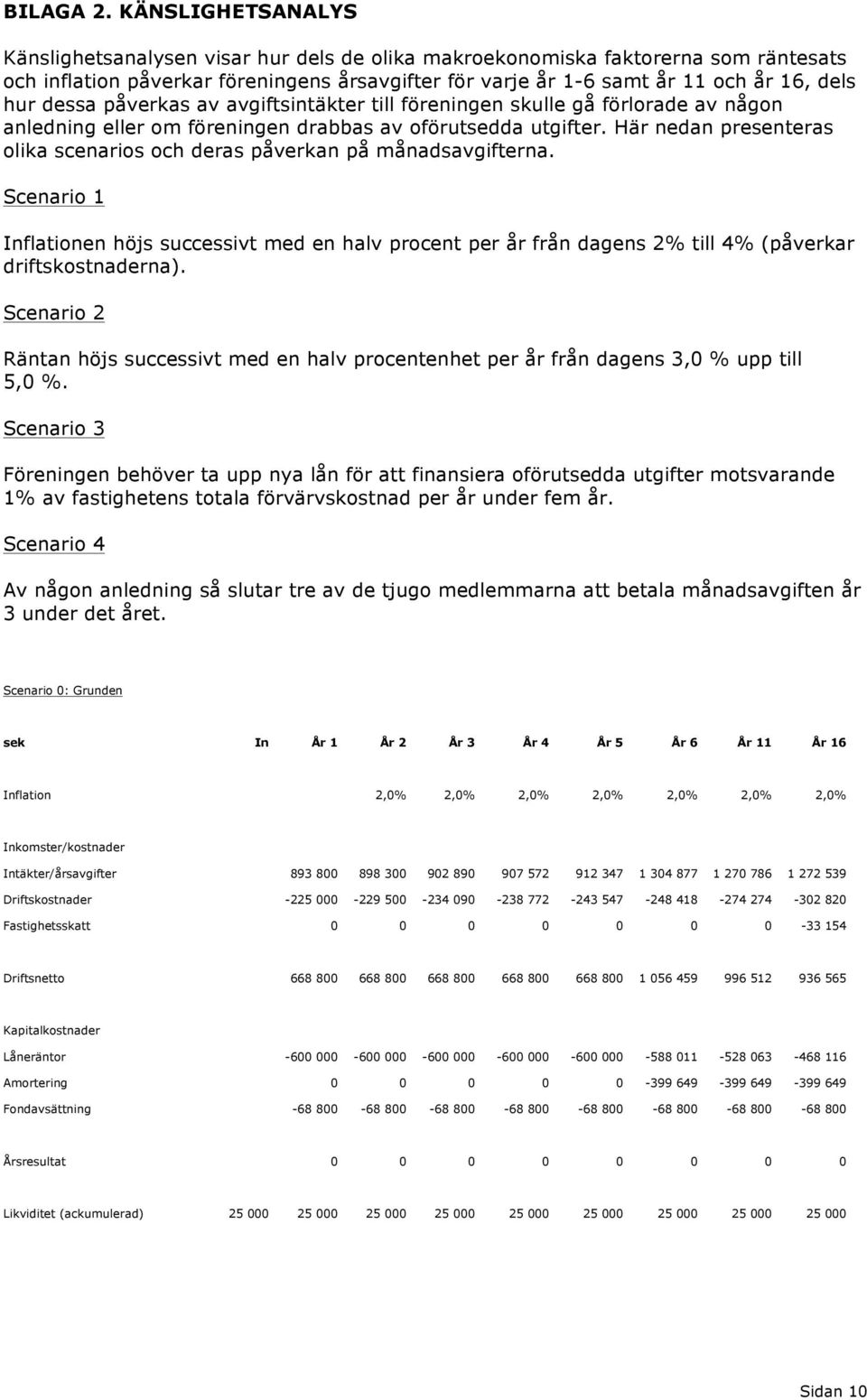 dessa påverkas av avgiftsintäkter till föreningen skulle gå förlorade av någon anledning eller om föreningen drabbas av oförutsedda utgifter.