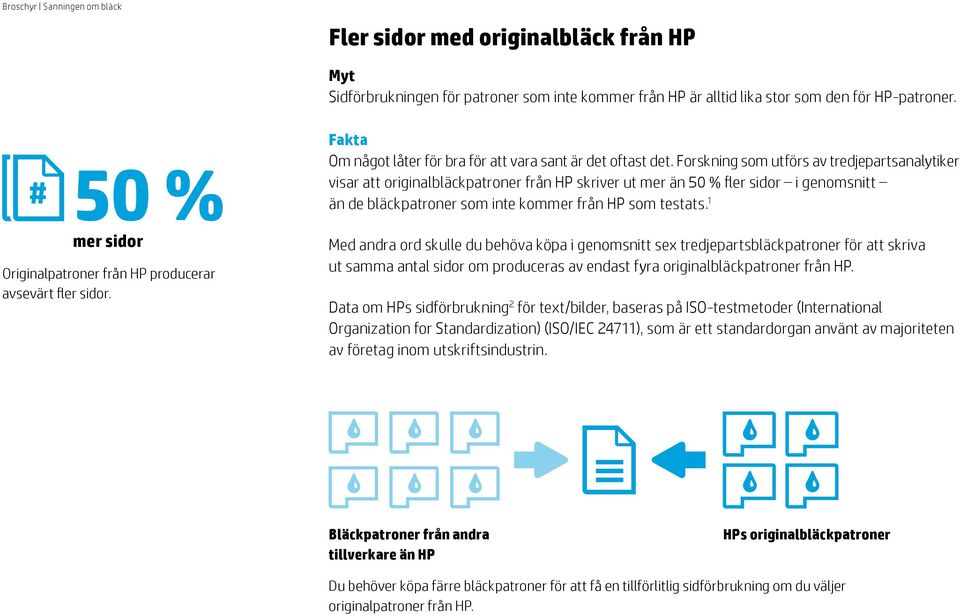 Forskning som utförs av tredjepartsanalytiker visar att originalbläckpatroner från HP skriver ut mer än 50 % fler sidor i genomsnitt än de bläckpatroner som inte kommer från HP som testats.