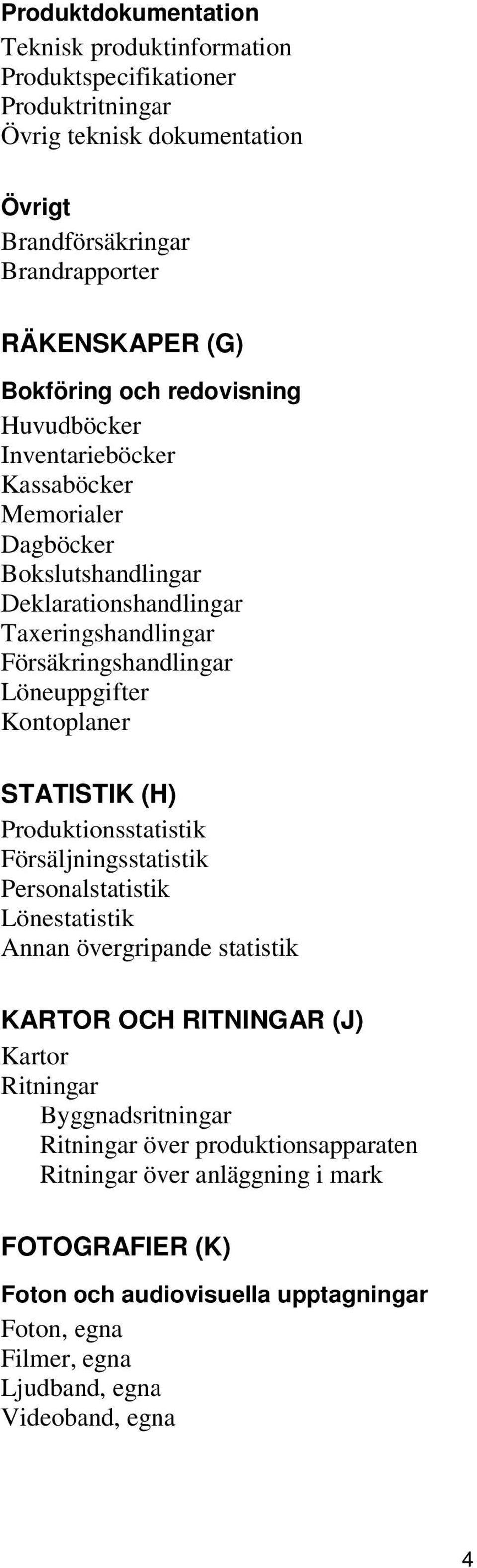 Kontoplaner STATISTIK (H) Produktionsstatistik Försäljningsstatistik Personalstatistik Lönestatistik Annan övergripande statistik KARTOR OCH RITNINGAR (J) Kartor Ritningar