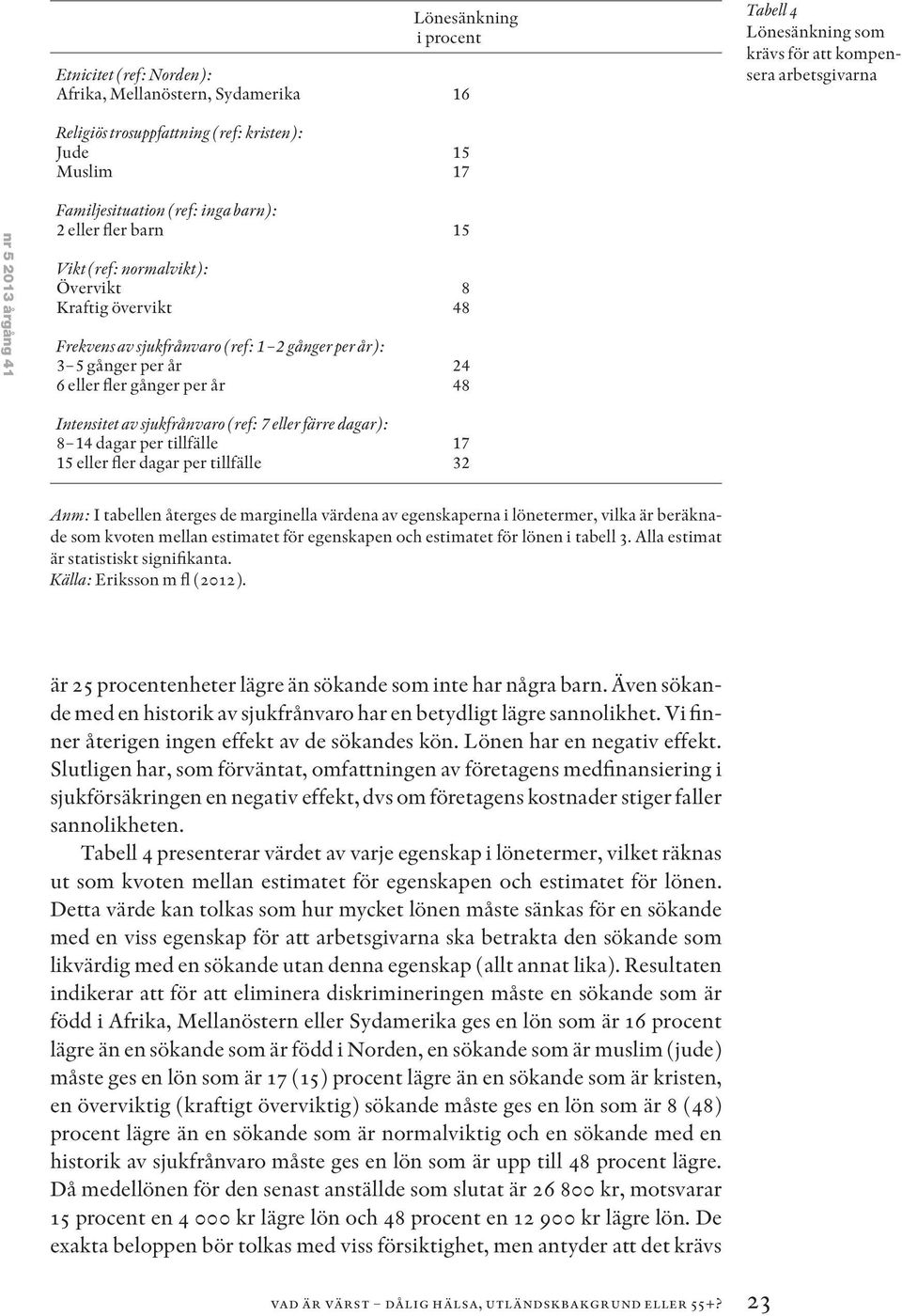 per år 6 eller fler gånger per år 15 8 48 24 48 Intensitet av sjukfrånvaro (ref: 7 eller färre dagar): 8 14 dagar per tillfälle 15 eller fler dagar per tillfälle 17 32 Anm: I tabellen återges de