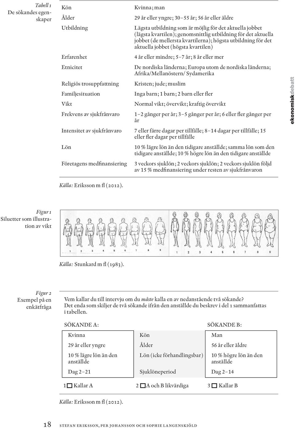jobbet (högsta kvartilen) 4 år eller mindre; 5 7 år; 8 år eller mer De nordiska länderna; Europa utom de nordiska länderna; Afrika/Mellanöstern/ Sydamerika Kristen; jude; muslim Inga barn; 1 barn; 2