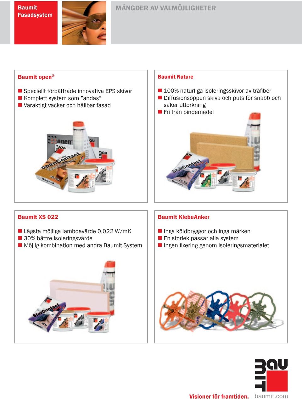 Fri från bindemedel Baumit XS 022 Lägsta möjliga lambdavärde 0,022 W/mK 30% bättre isoleringsvärde Möjlig kombination med andra Baumit System