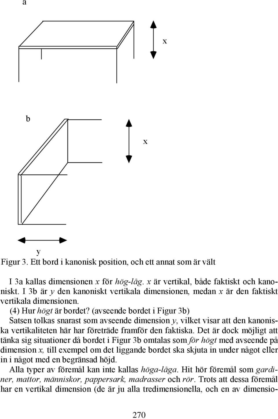 (avseende bordet i Figur 3b) Satsen tolkas snarast som avseende dimension y, vilket visar att den kanoniska vertikaliteten här har företräde framför den faktiska.