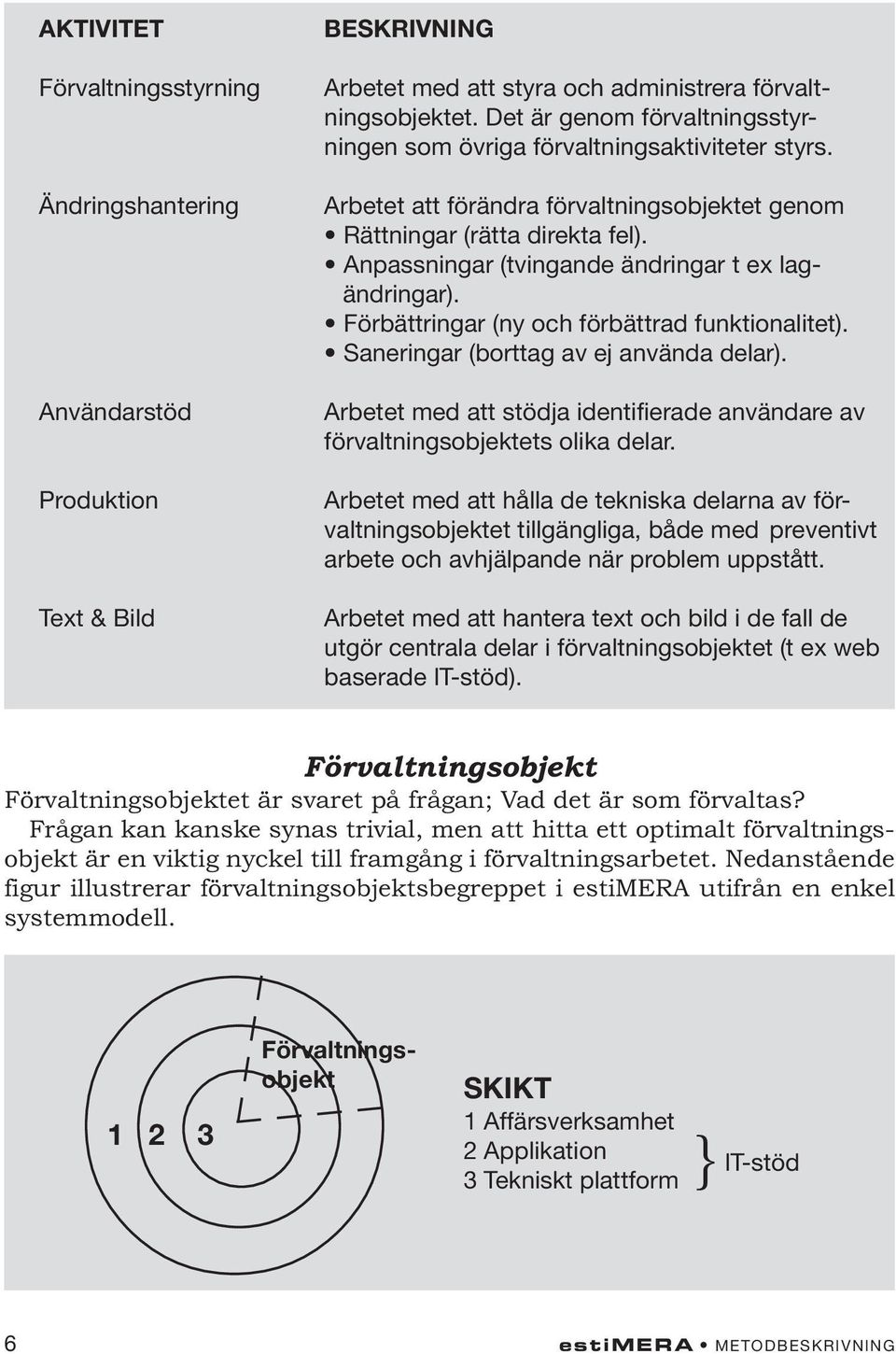 Anpassningar (tvingande ändringar t ex lagändringar). Förbättringar (ny och förbättrad funktionalitet). Saneringar (borttag av ej använda delar).