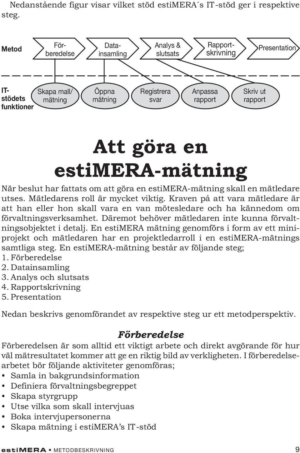 estimera-mätning När beslut har fattats om att göra en estimera-mätning skall en mätledare utses. Mätledarens roll är mycket viktig.