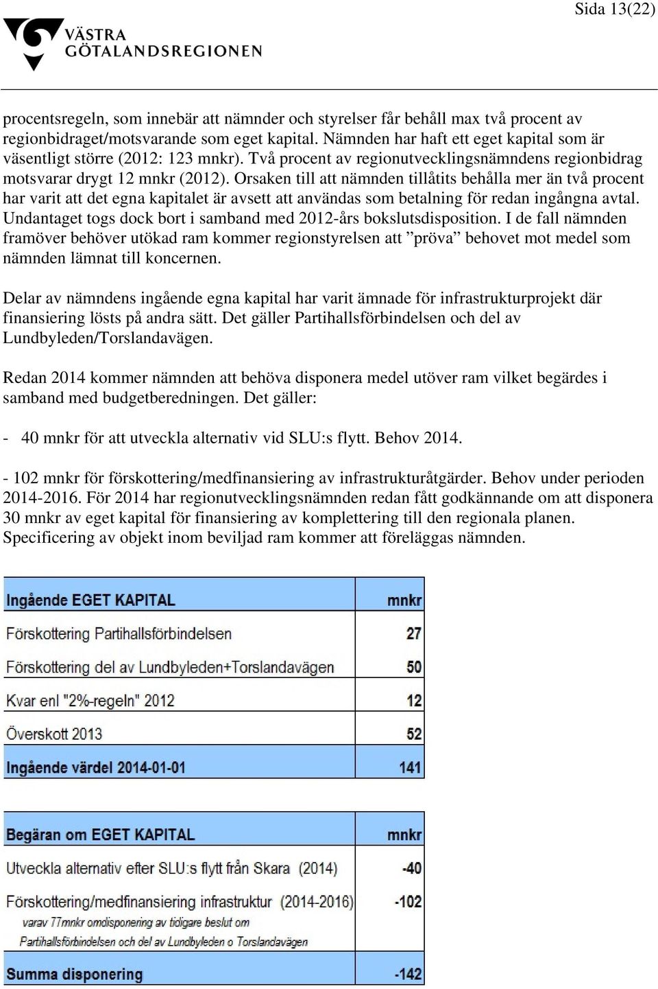 Orsaken till att nämnden tillåtits behålla mer än två procent har varit att det egna kapitalet är avsett att användas som betalning för redan ingångna avtal.