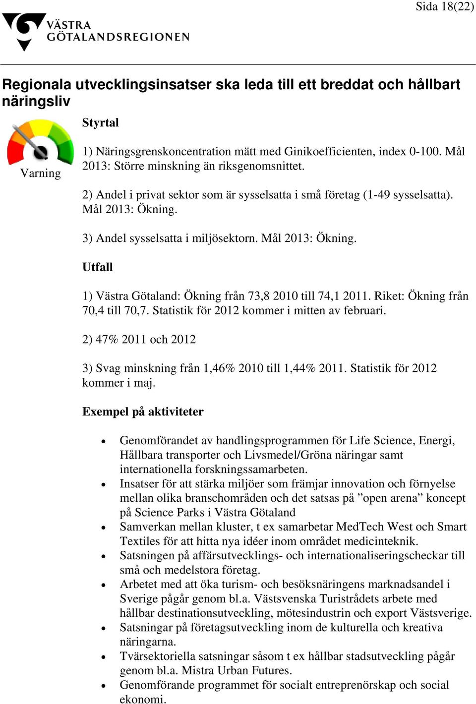 3) Andel sysselsatta i miljösektorn. Mål 2013: Ökning. Utfall 1) Västra Götaland: Ökning från 73,8 2010 till 74,1 2011. Riket: Ökning från 70,4 till 70,7.