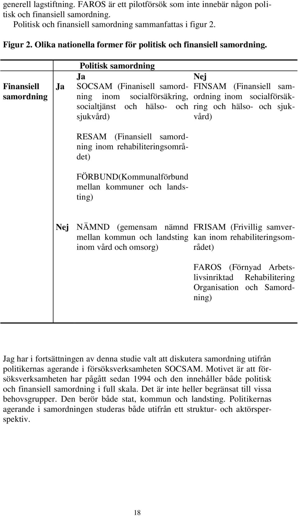 Finansiell samordning Ja Politisk samordning Ja Nej SOCSAM (Finanisell samordning FINSAM (Finansiell sam- inom socialförsäkring, ordning inom socialförsäk- socialtjänst och hälso- och ring och hälso-