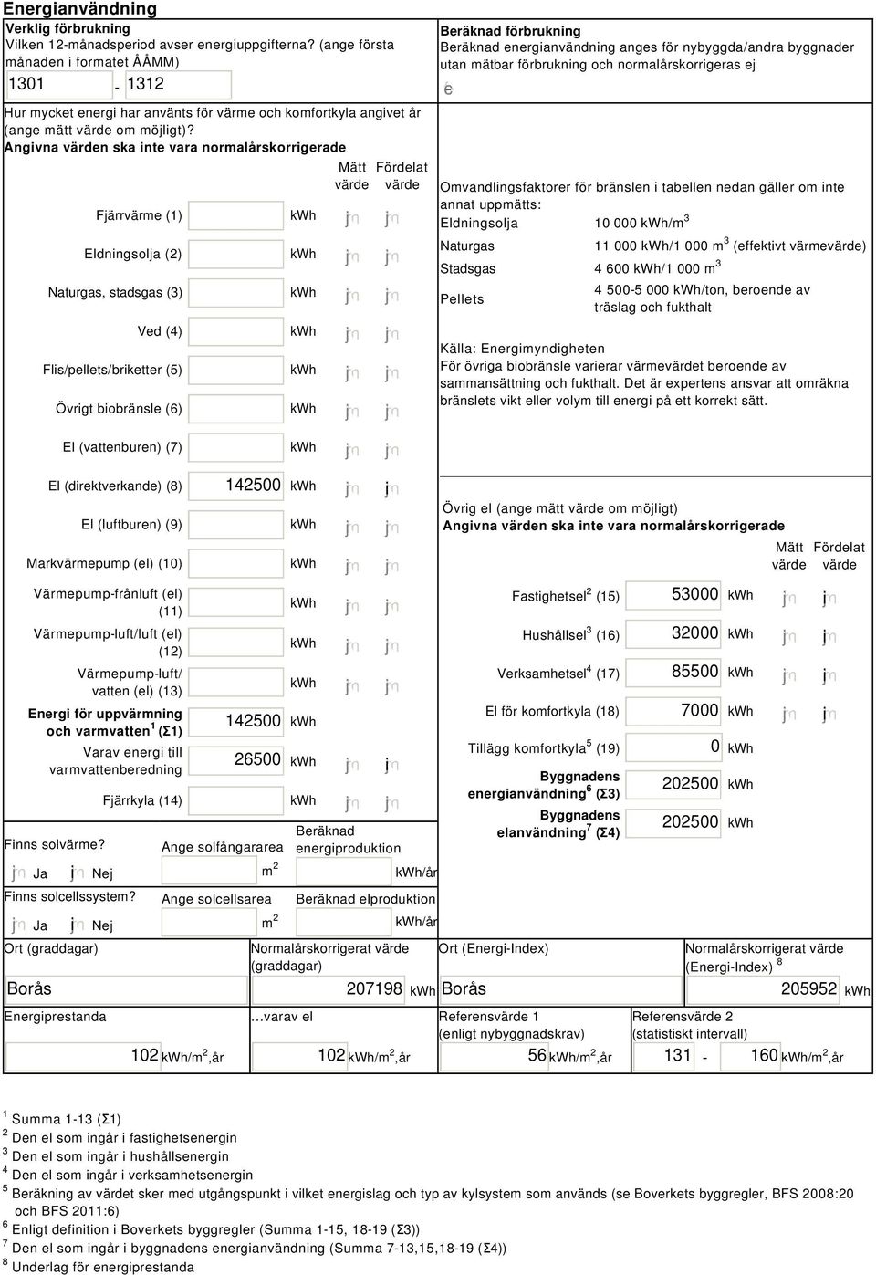 Angivna värden ska inte vara normalårskorrigerade Fjärrvärme (1) Eldningsolja (2) Naturgas, stadsgas (3) Ved (4) Flis/pellets/briketter (5) Övrigt biobränsle (6) Mätt Fördelat värde värde Beräknad