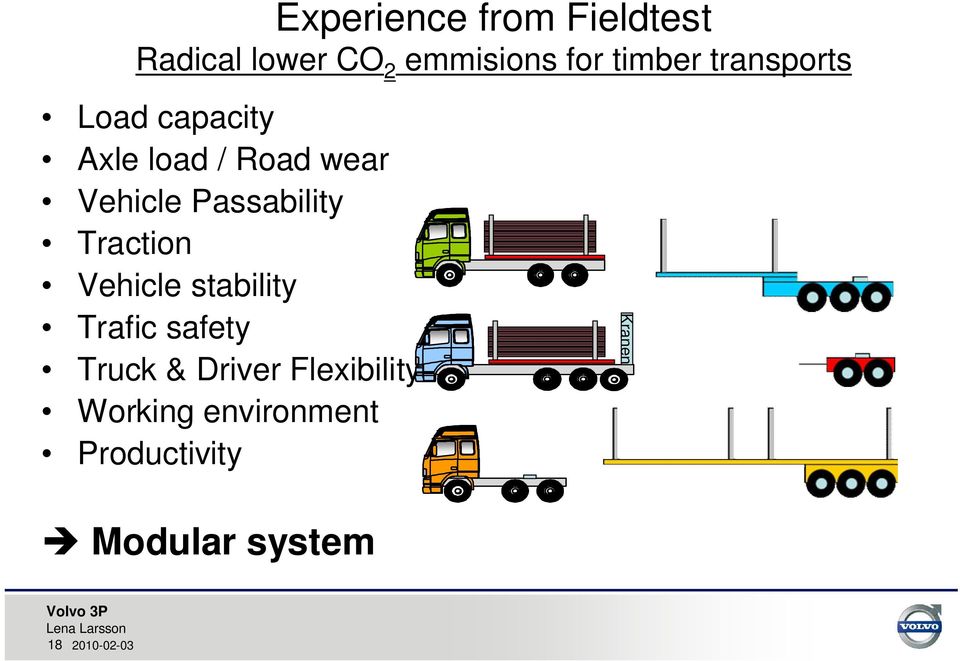 Traction Vehicle stability Trafic safety Truck & Driver Flexibility