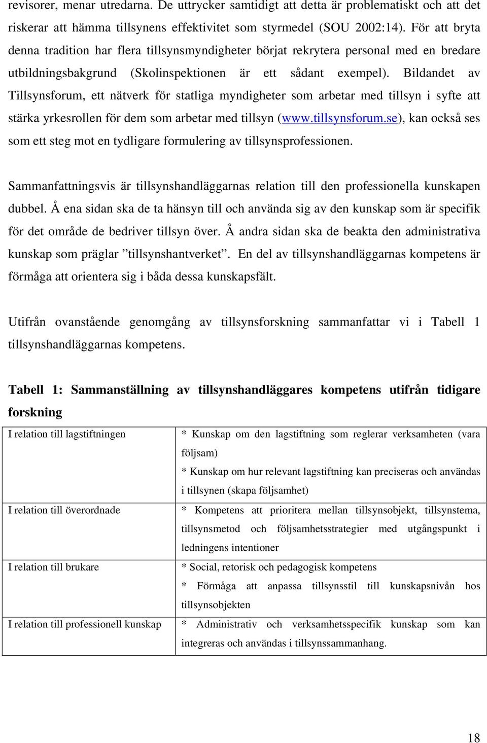 Bildandet av Tillsynsforum, ett nätverk för statliga myndigheter som arbetar med tillsyn i syfte att stärka yrkesrollen för dem som arbetar med tillsyn (www.tillsynsforum.